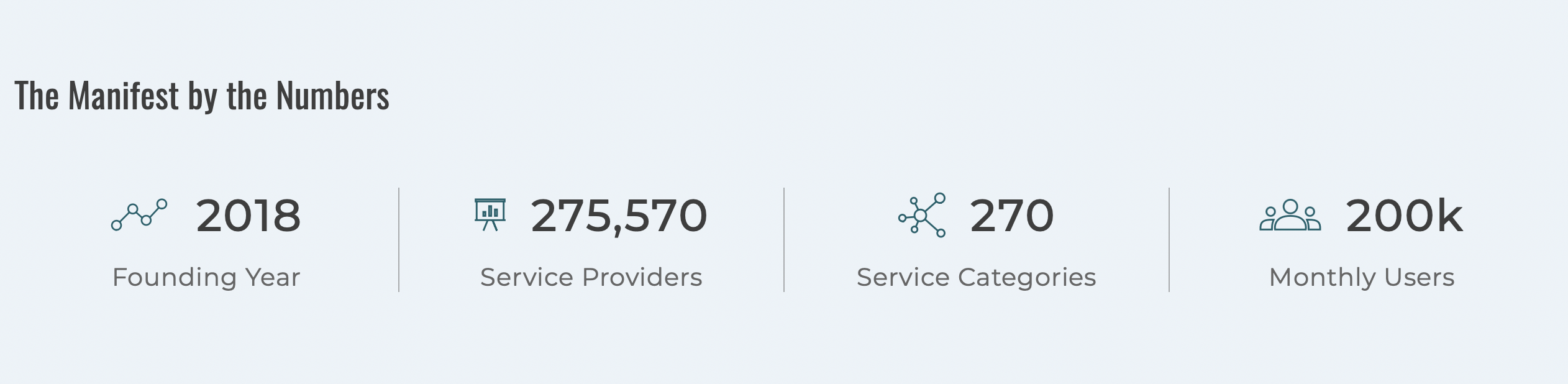 About company About company