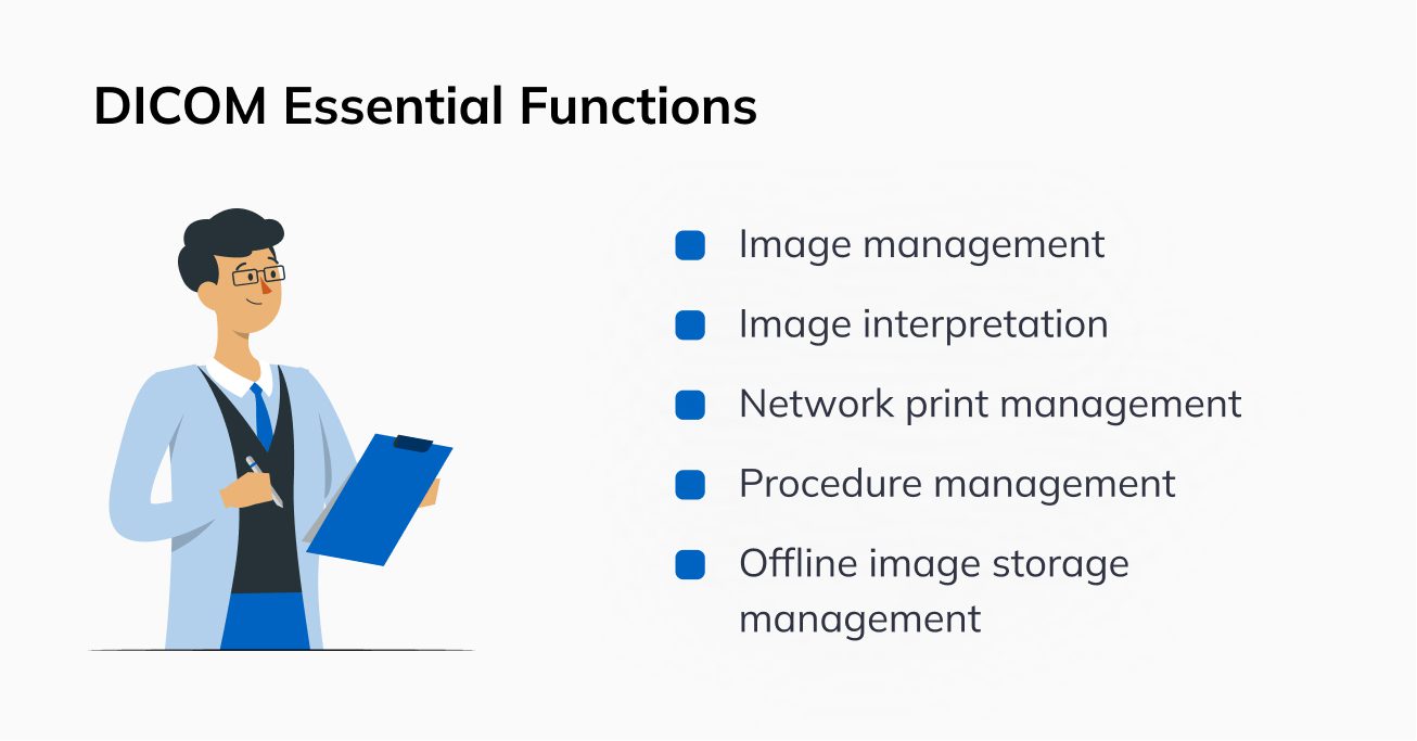 Image management
