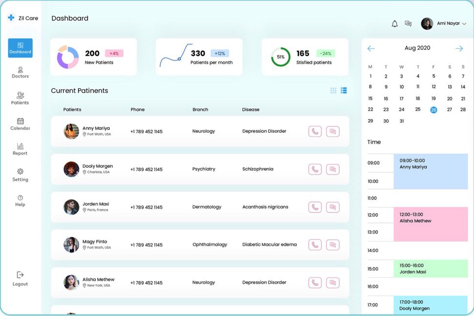 Medical CRM Development