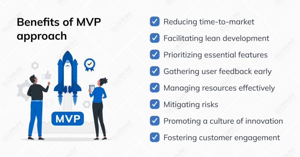 Software Product Development Guide [2025]⚡