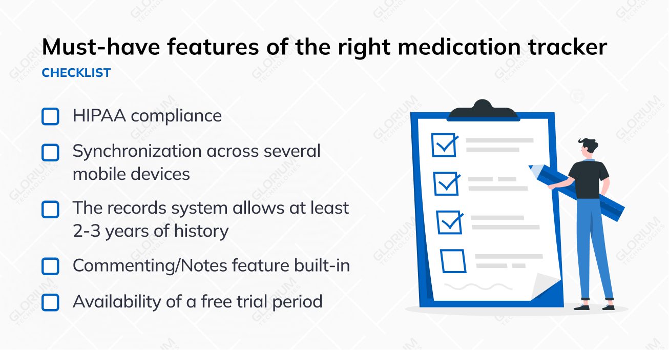 Must have features of the right medication tracker
