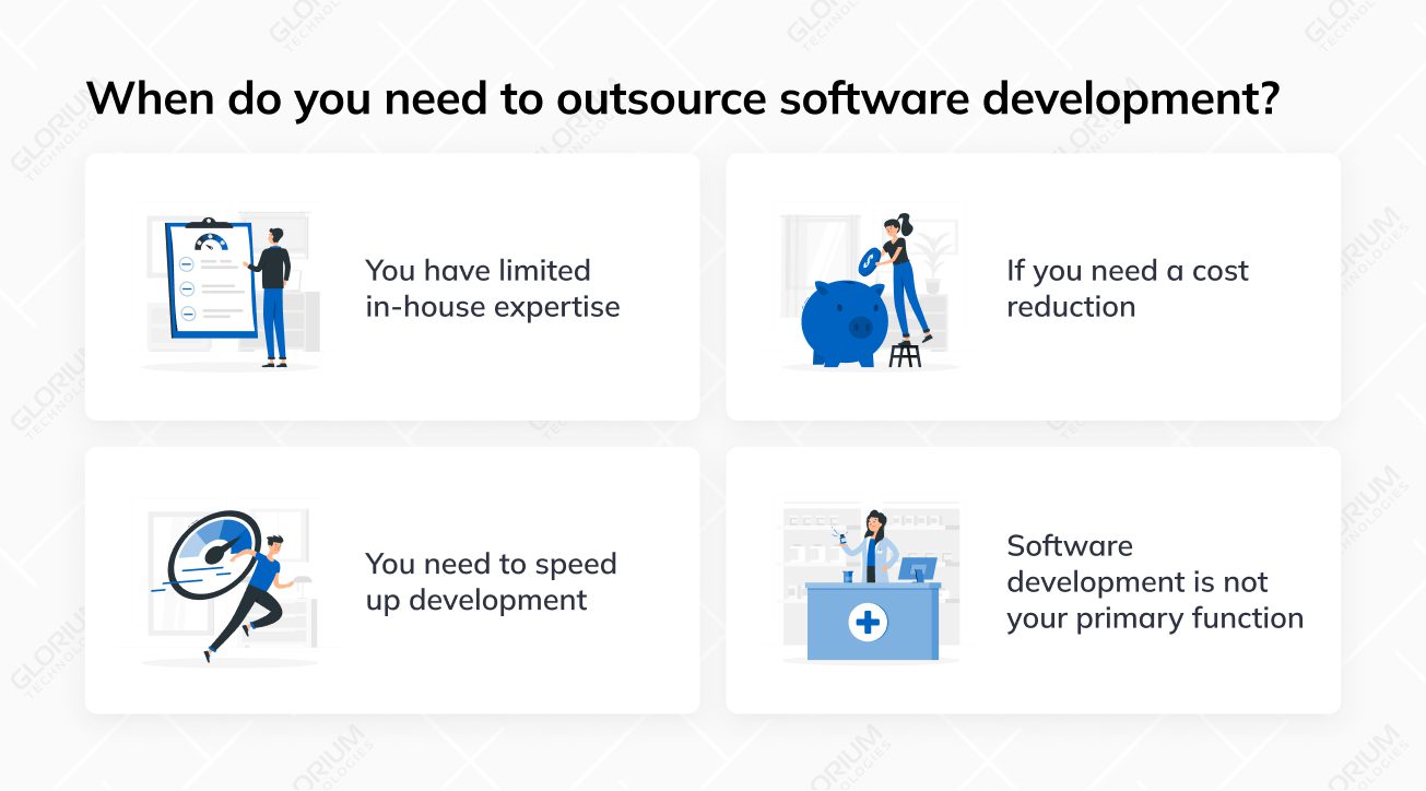 When do you need to outsource software development