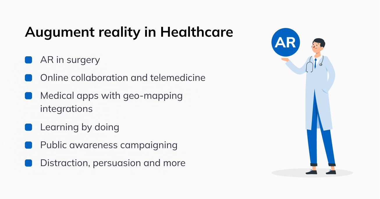 Augument reality in Healthcare