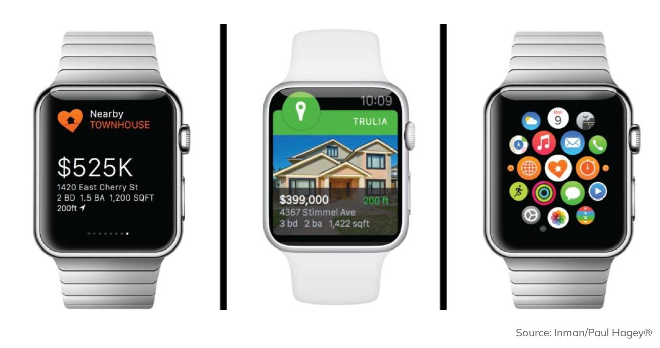 Inman Paul Hagey Inman Paul Hagey