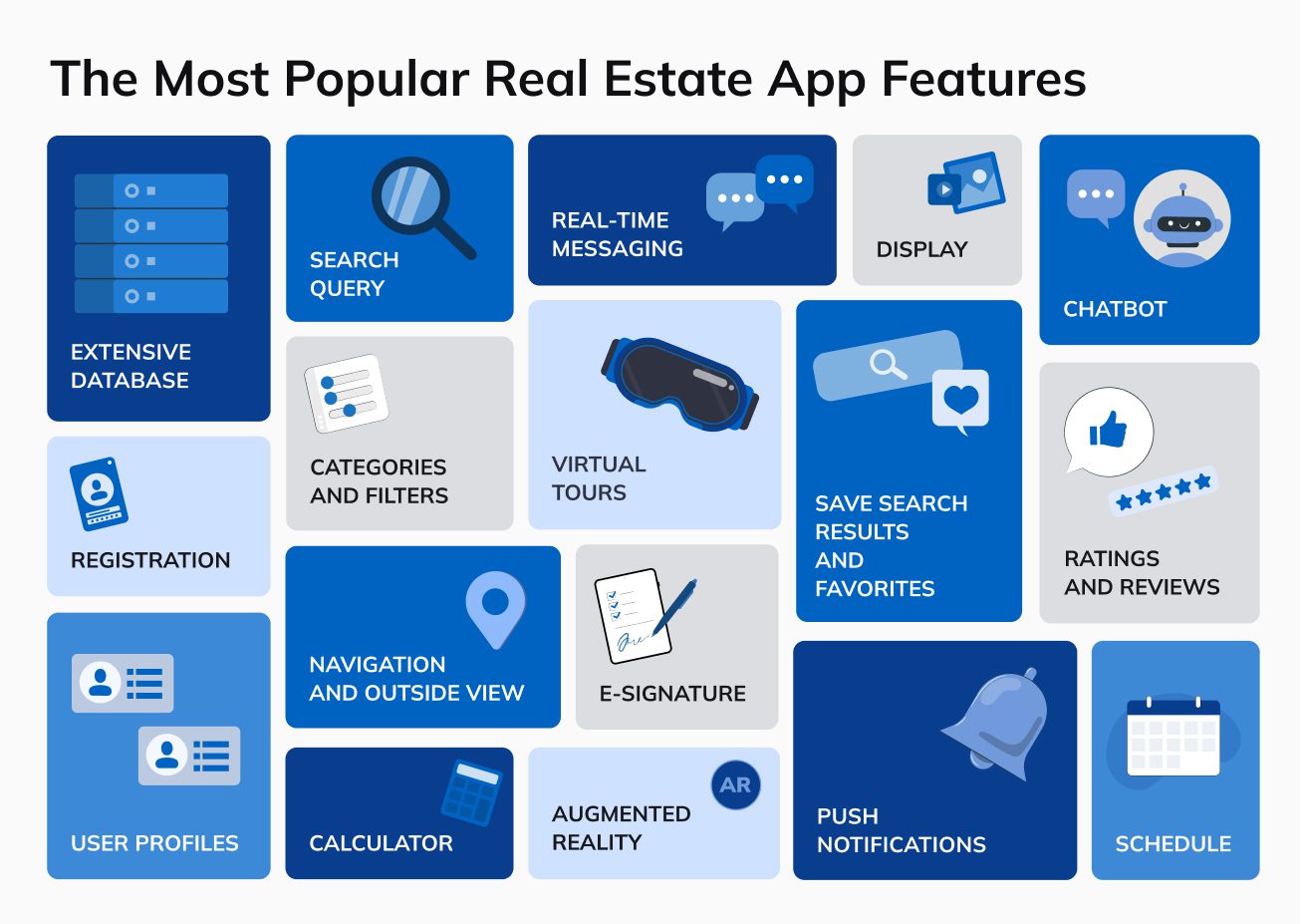 The most popular real estate app features in 2022 The Most Popular Real Estate App Features