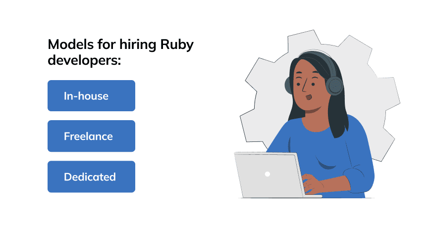 What is the model for hiring Ruby developers
