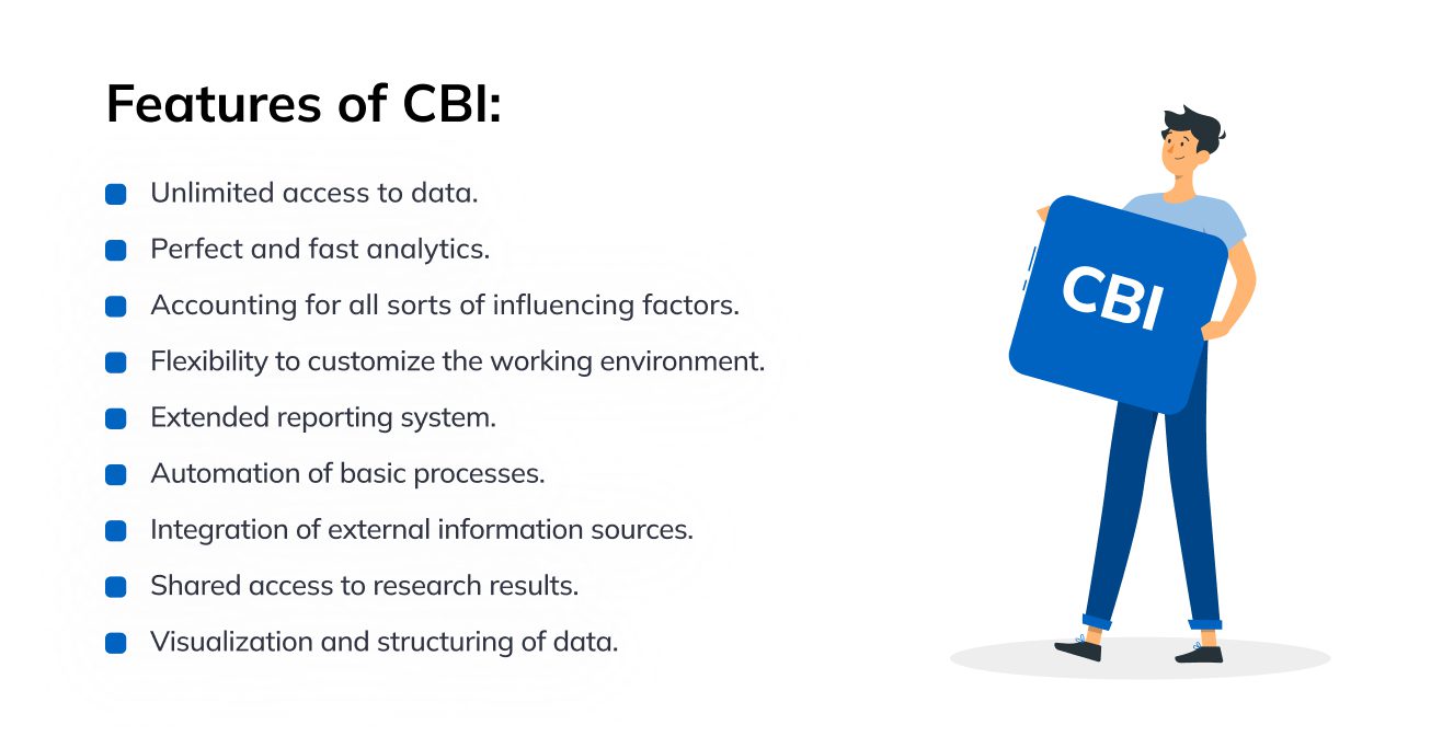 CBI capabilities CBI capabilities