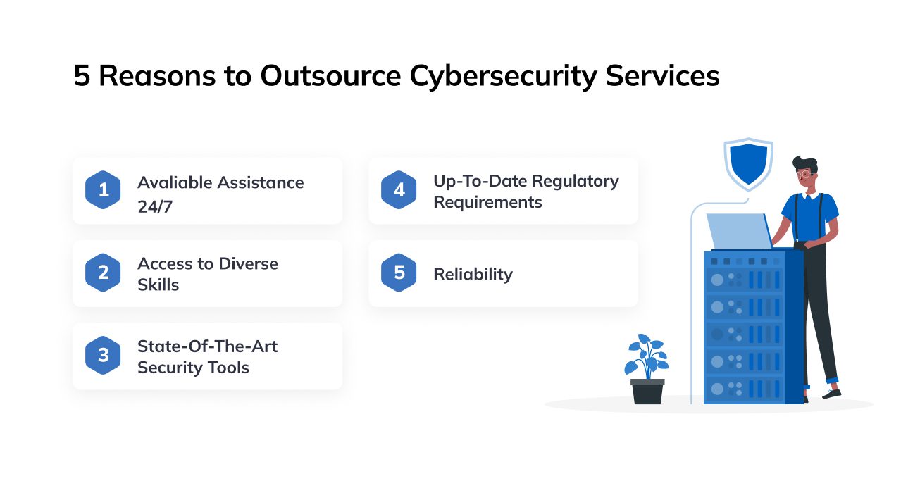 Managing security services Managing security services