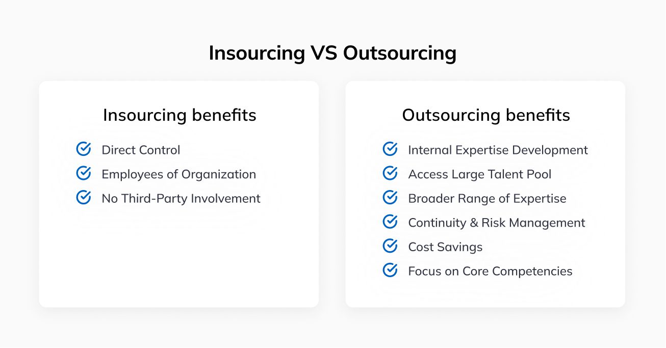 Outsourcing vs insourcing 1 Outsourcing vs insourcing 1