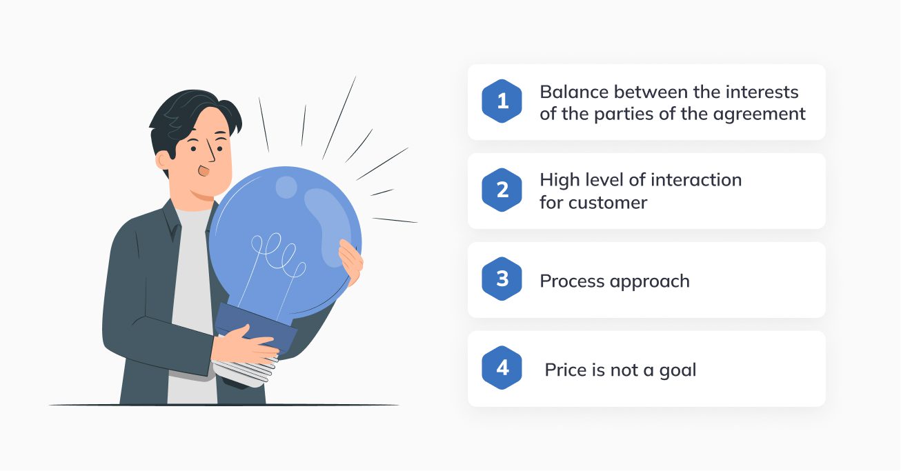 What Best Practices Do You Need to Know 1 What Best Practices Do You Need to Know 1