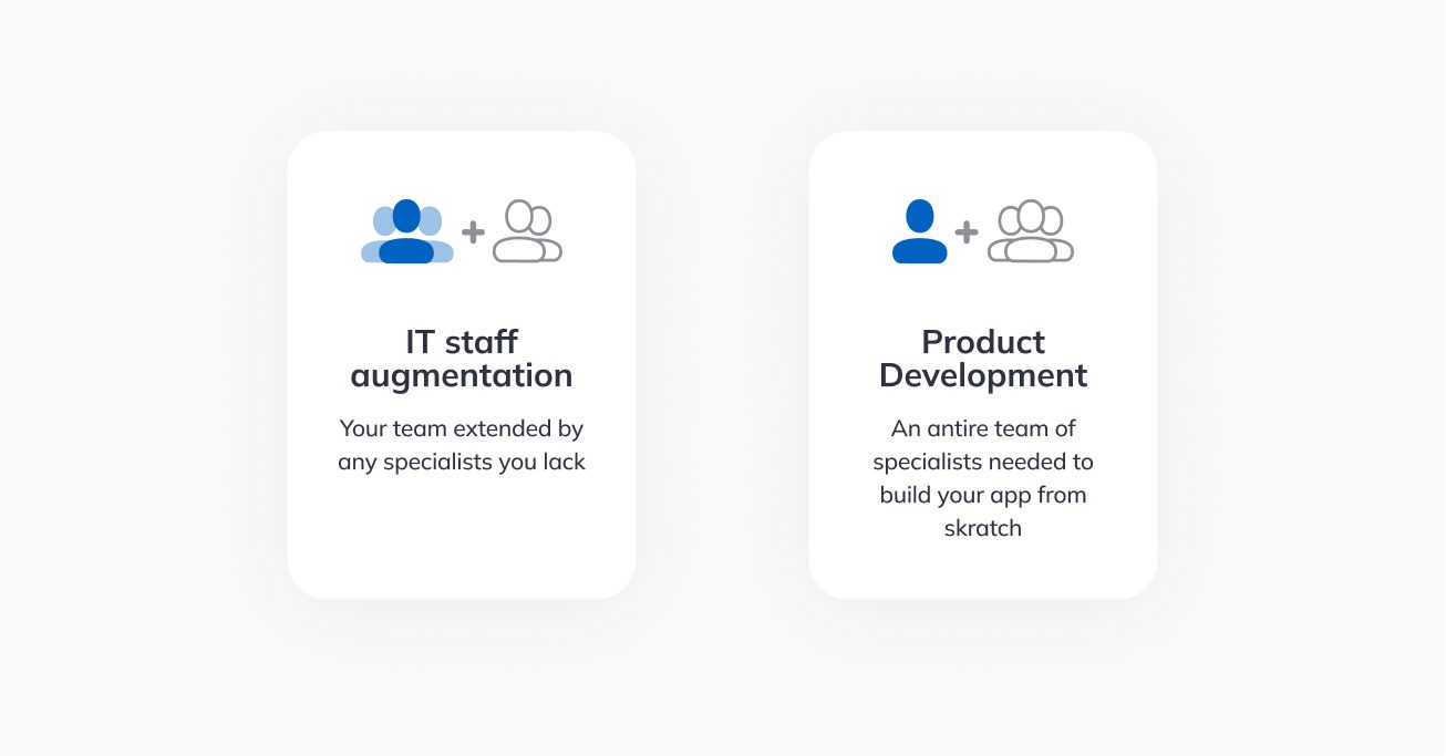 What are the IT Outsourcing Types 1 What are the IT Outsourcing Types 1