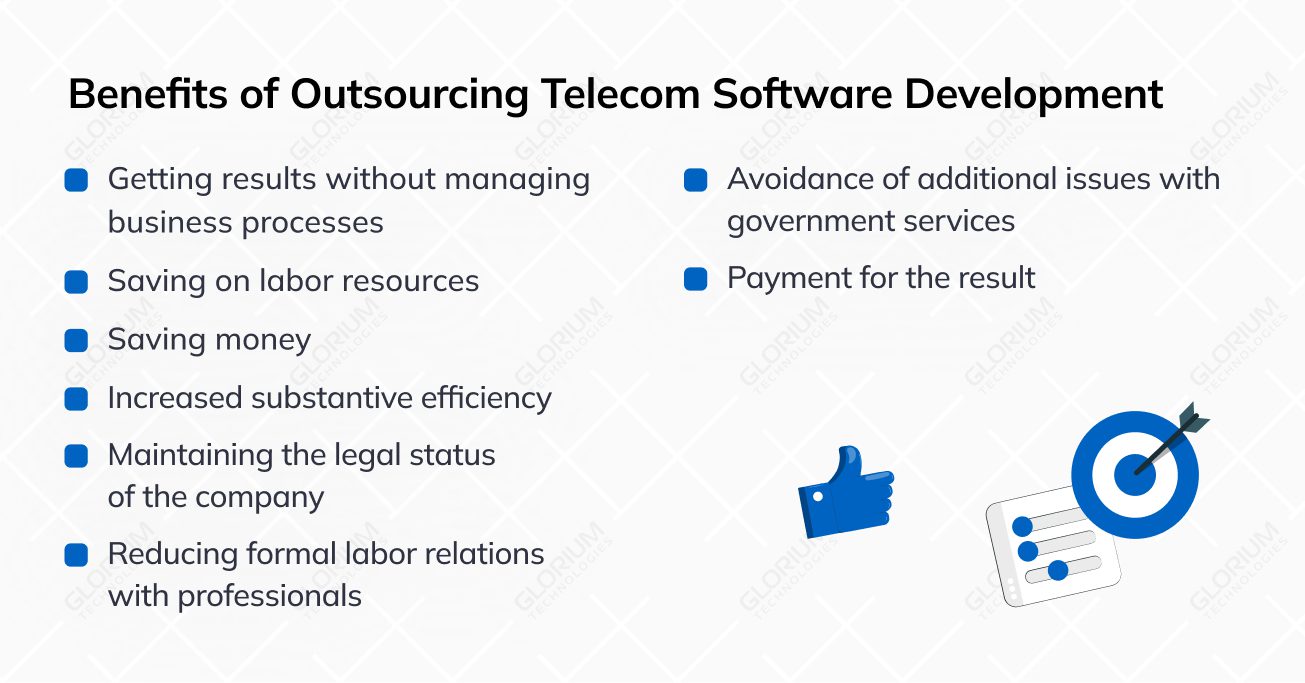 Benefits of Outsourcing Telecom Software Development
