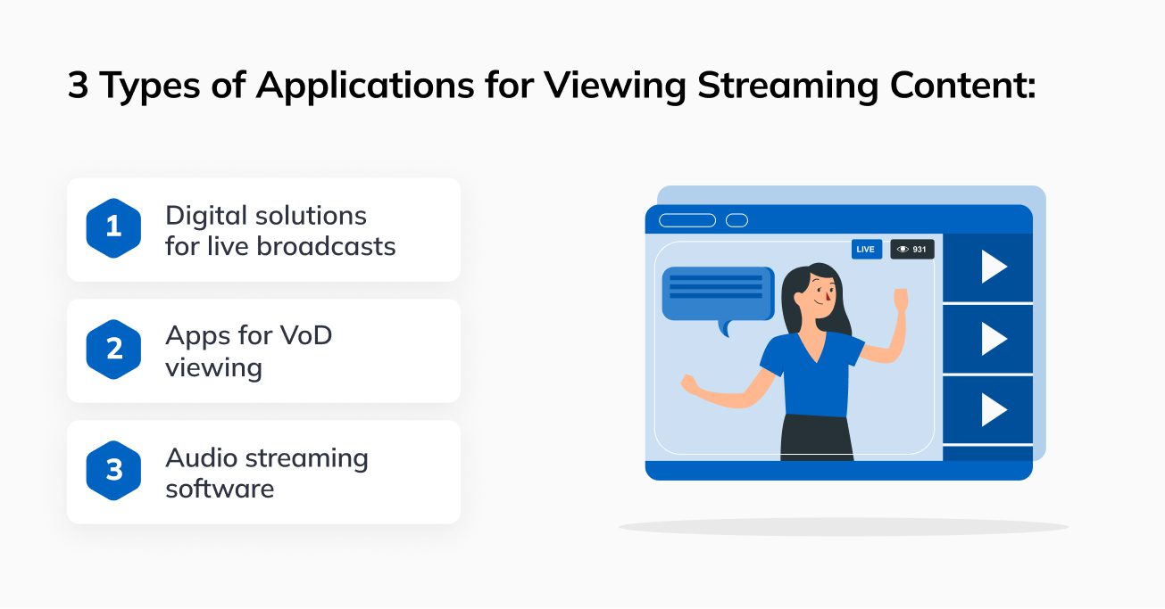 3 types of applications for viewing streaming content 3 types of applications for viewing streaming content