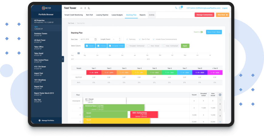 A Data Driven Tool for Organizing Commercial Property Lease Flow