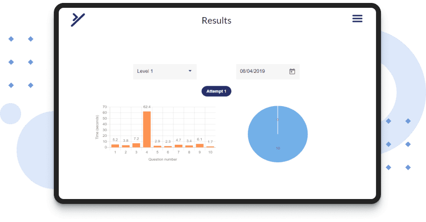 Developing an App for Cognitive Testing and Learning