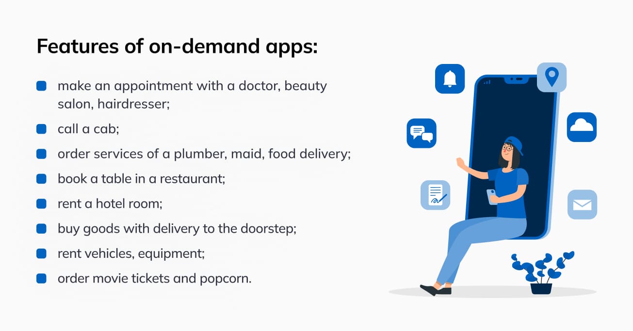 Features of On Demand Apps