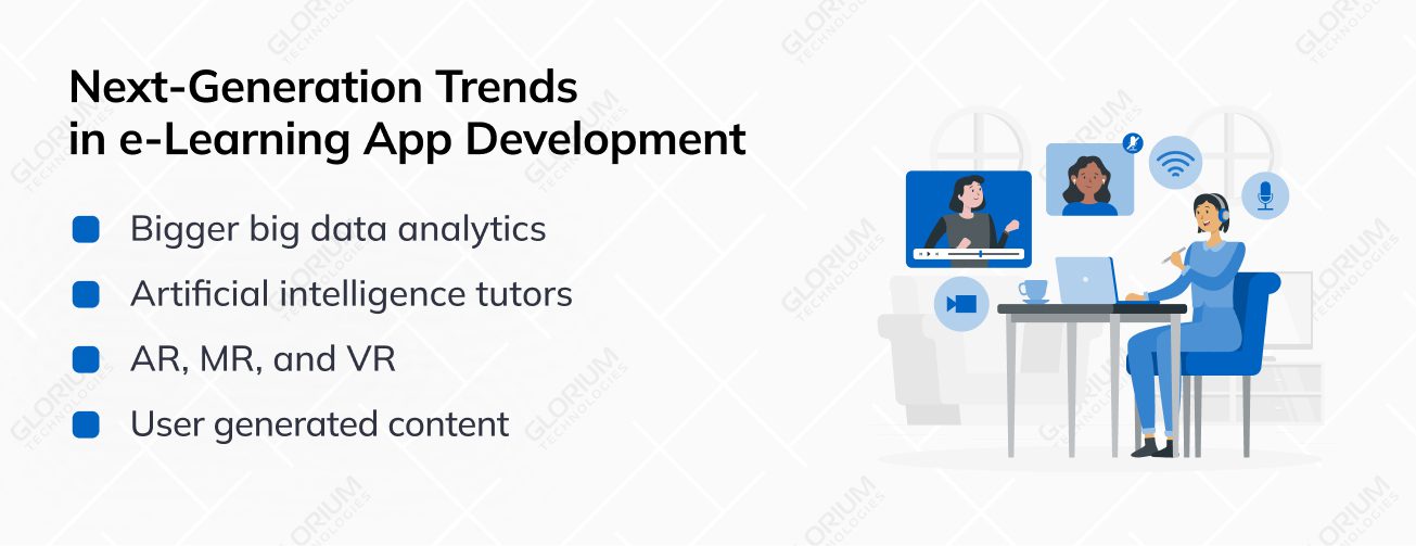 Next Generation Trends in e Learning App Development