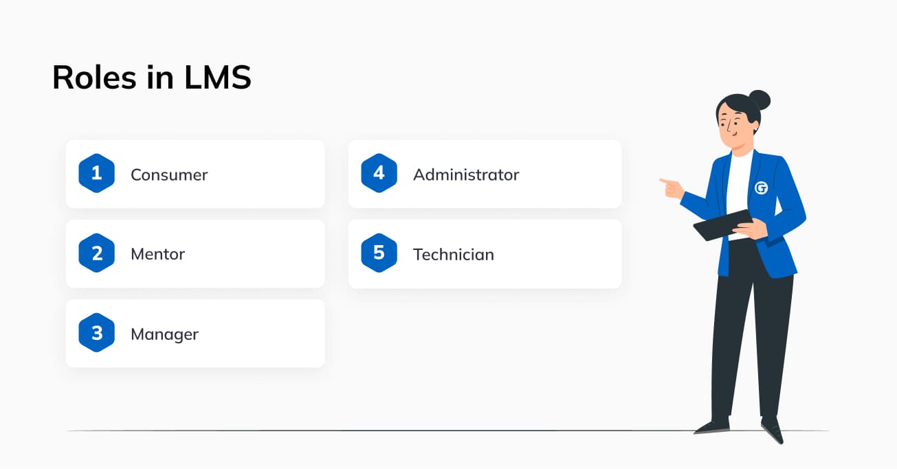 Roles in LMS