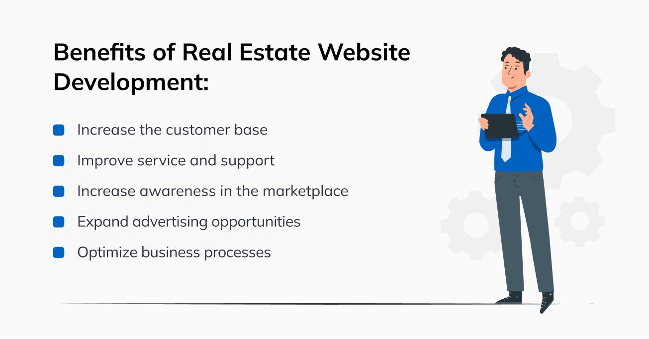 Benefits of Real Estate Website Development Benefits of Real Estate Website Development