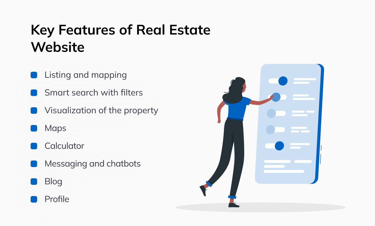 Key Features of Real Estate Website Key Features of Real Estate Website