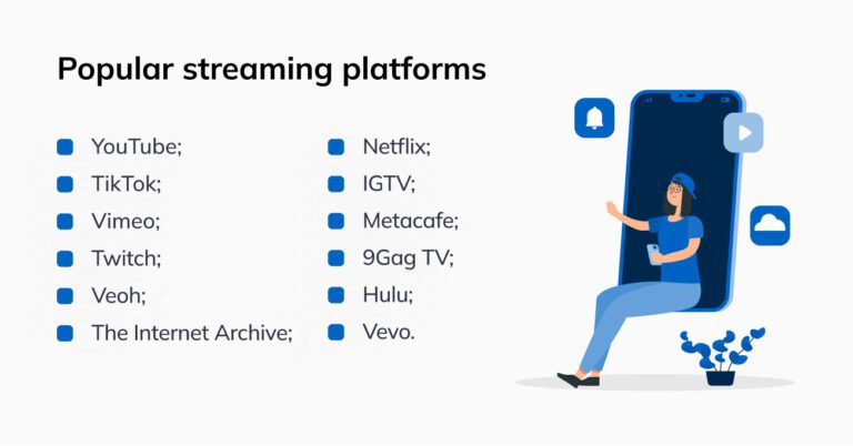 How to Make a Website Like YouTube: A Detailed Guide [2026 ] ️