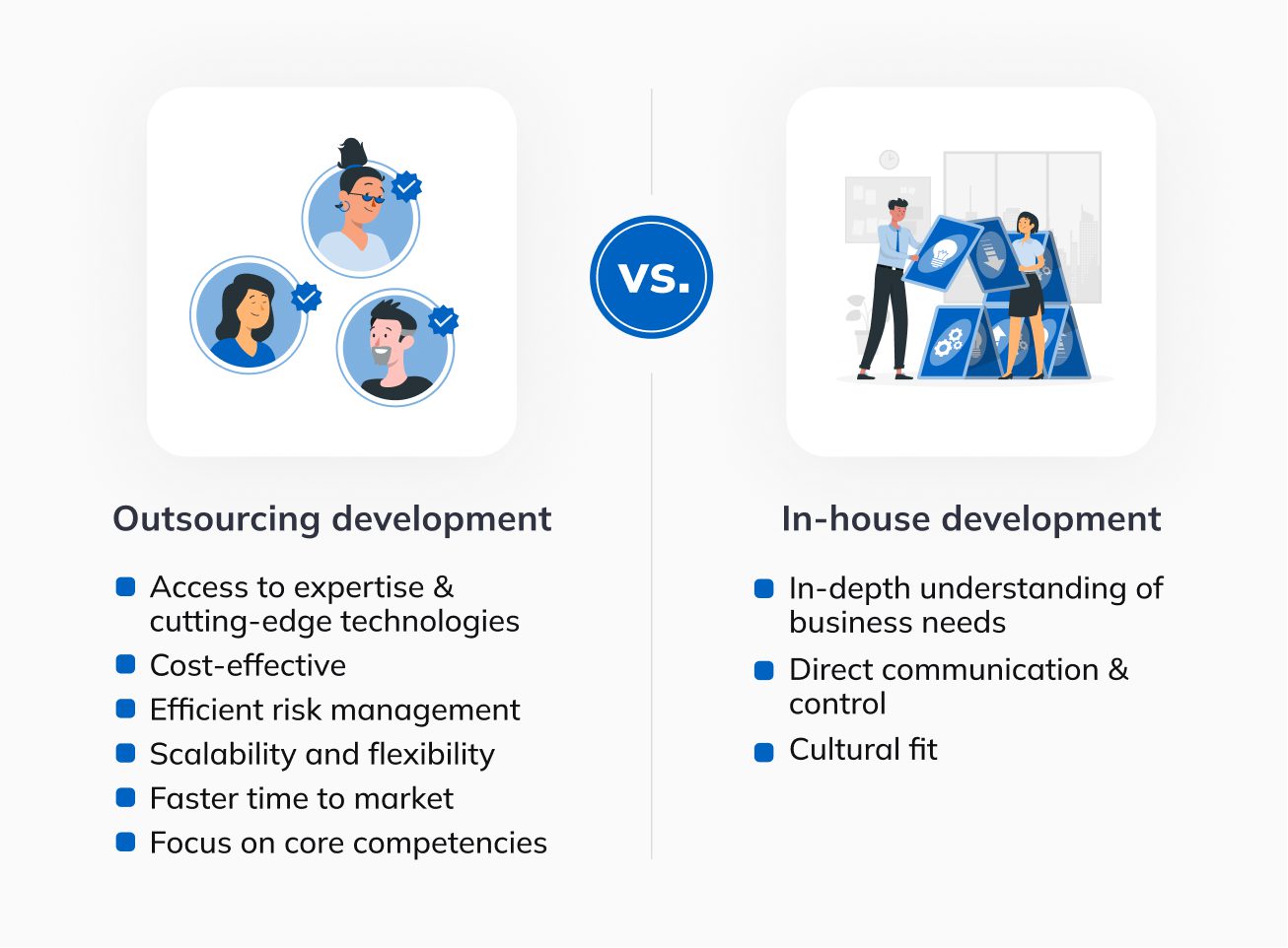 Outsourcing development