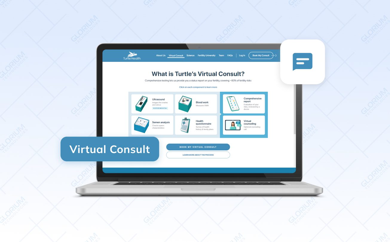 How We Boosted Healthcare Software Productivity How We Boosted Healthcare Software Productivity