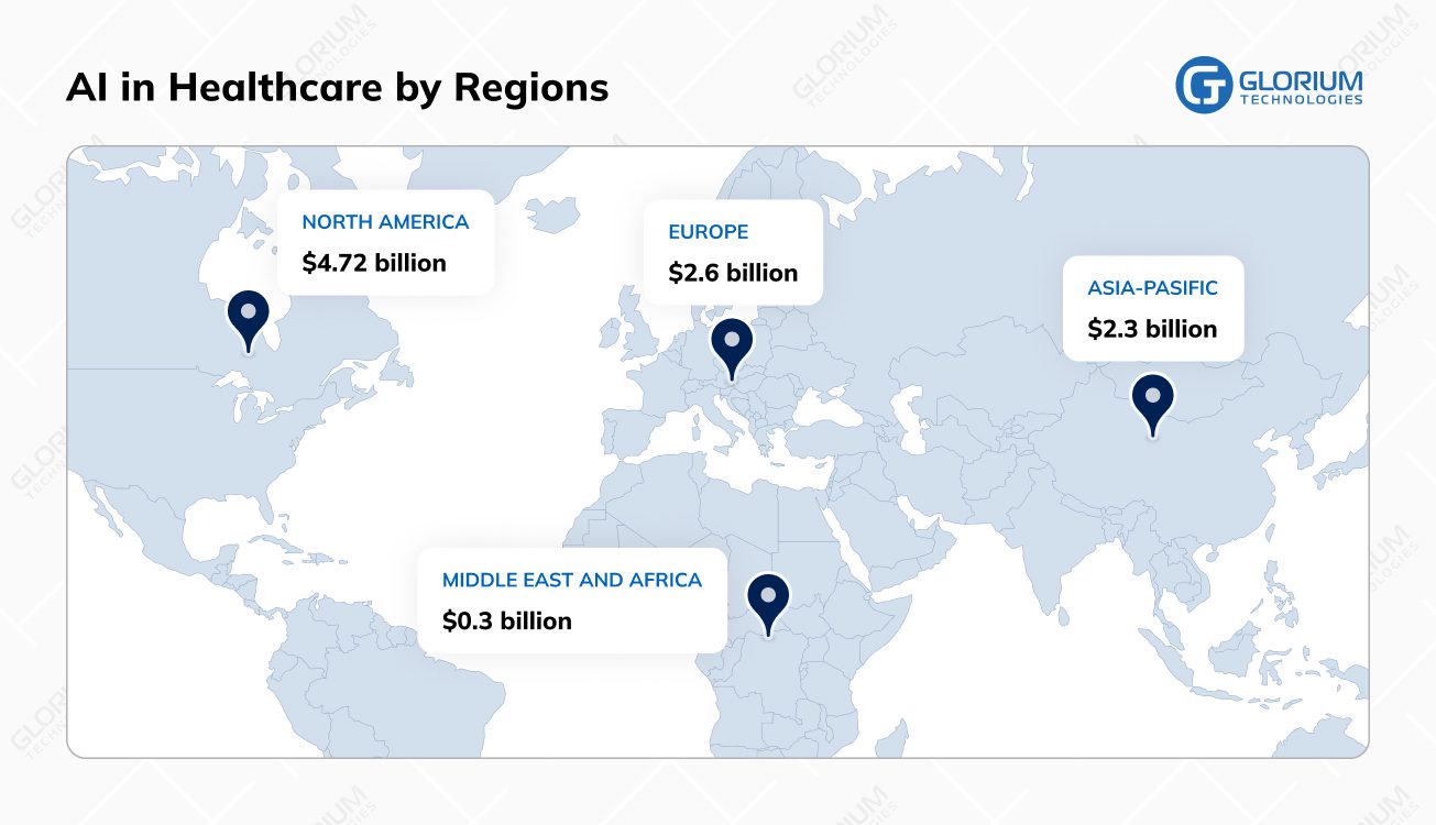 AI in Healthcare by Regions