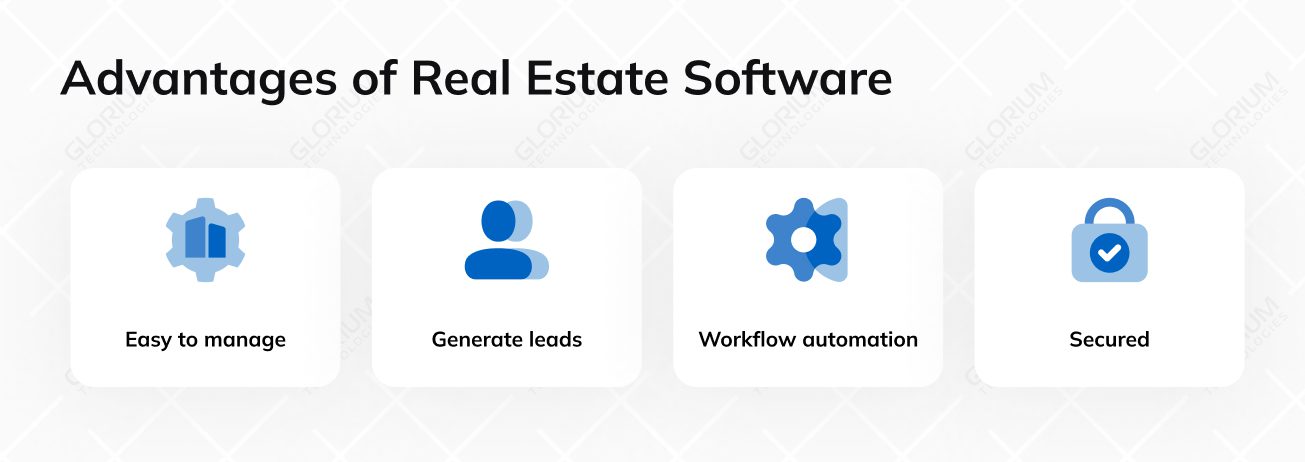 Advantages of Real Estate Software Advantages of Real Estate Software