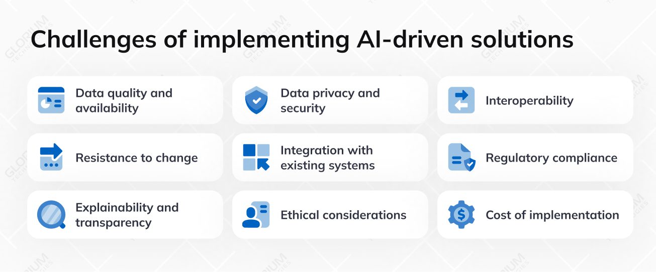 Challenges of implementing AI driven solutions Challenges of implementing AI driven solutions