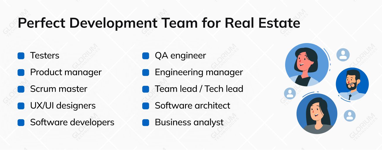 Perfect Development Team for Real Estate Perfect Development Team for Real Estate