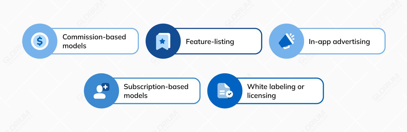 Commission based models