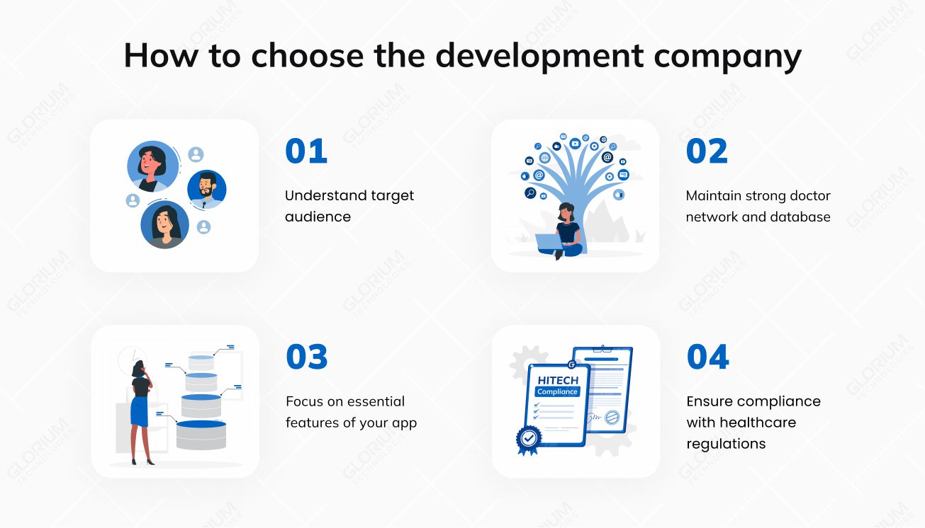How to choose the development company