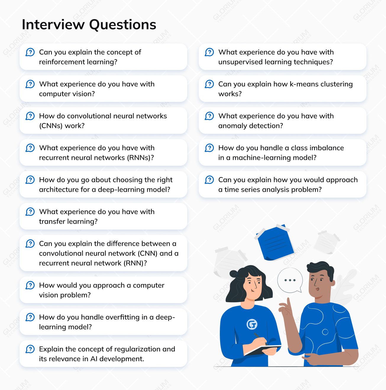 Interview Questions Interview Questions