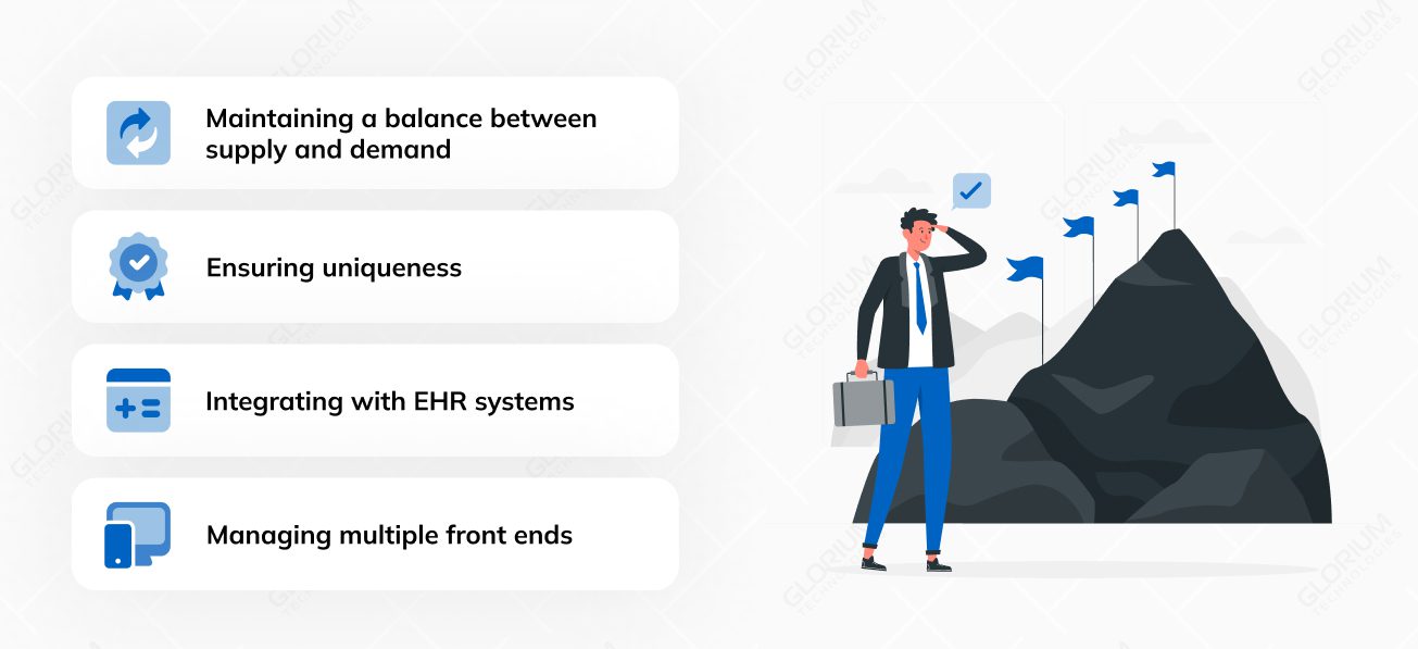 Maintaining a balance between supply and demand