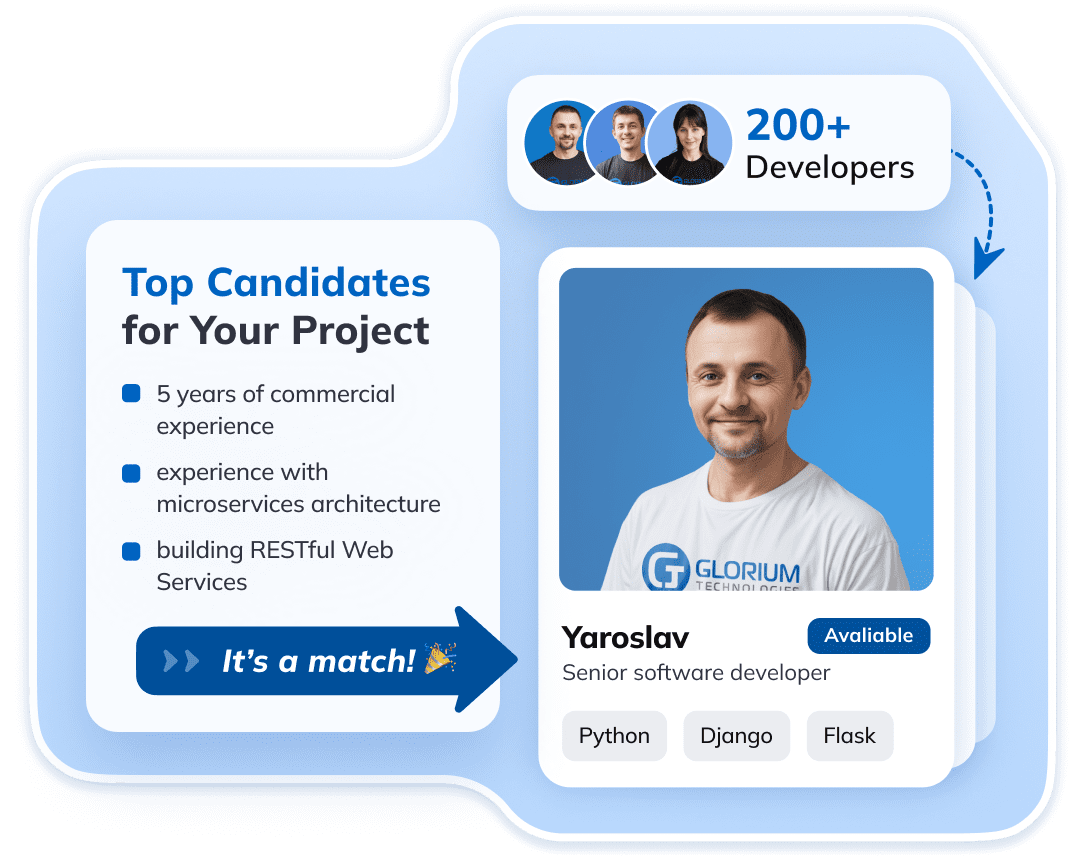 Hire Django Developers