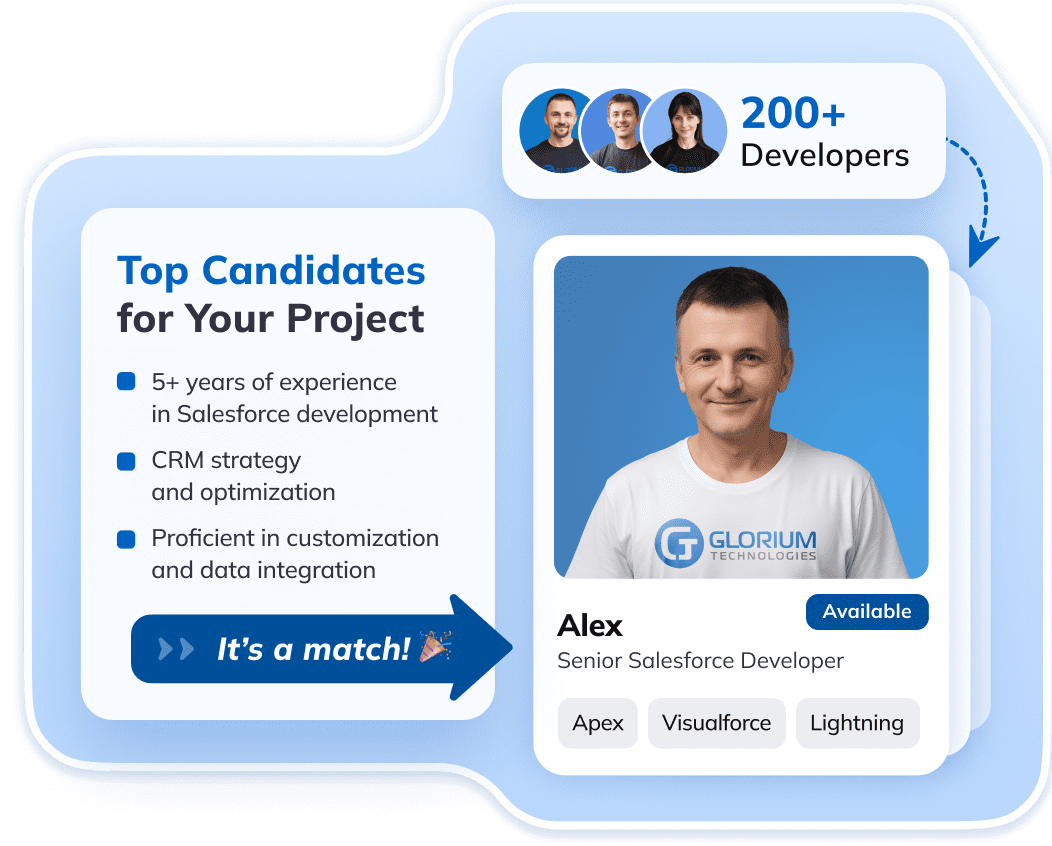 Hire Salesforce Developers