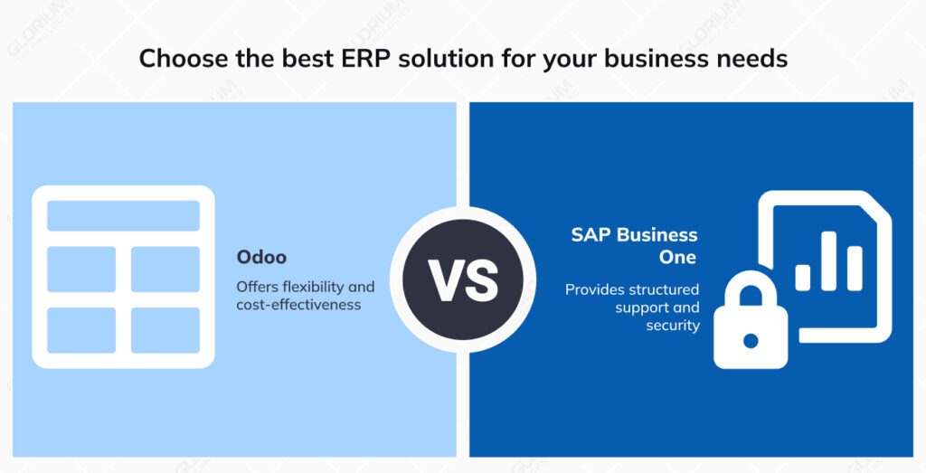 Odoo vs SAP Business One – All-Round ERP Software Comparison