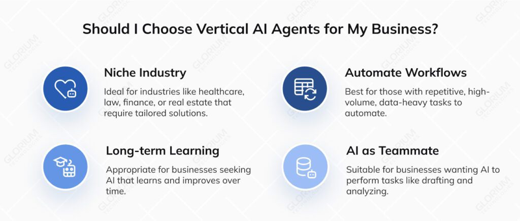 How Vertical AI Agents Are Replacing SaaS in Daily Operations - Glorium ...