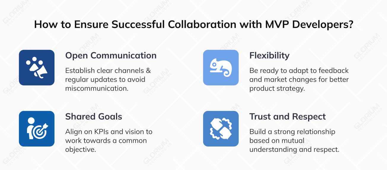 Unveiling the Strategic Advantages of Healthcare MVPs Unveiling the Strategic Advantages of Healthcare MVPs