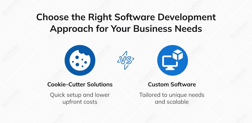 Choose the right software development approach for your business needs. Choose the right software development approach for your business needs.