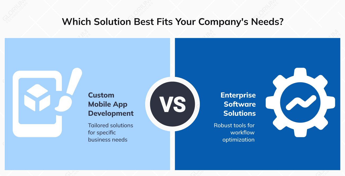 What Services Do the Best Mobile App Development Companies Offer