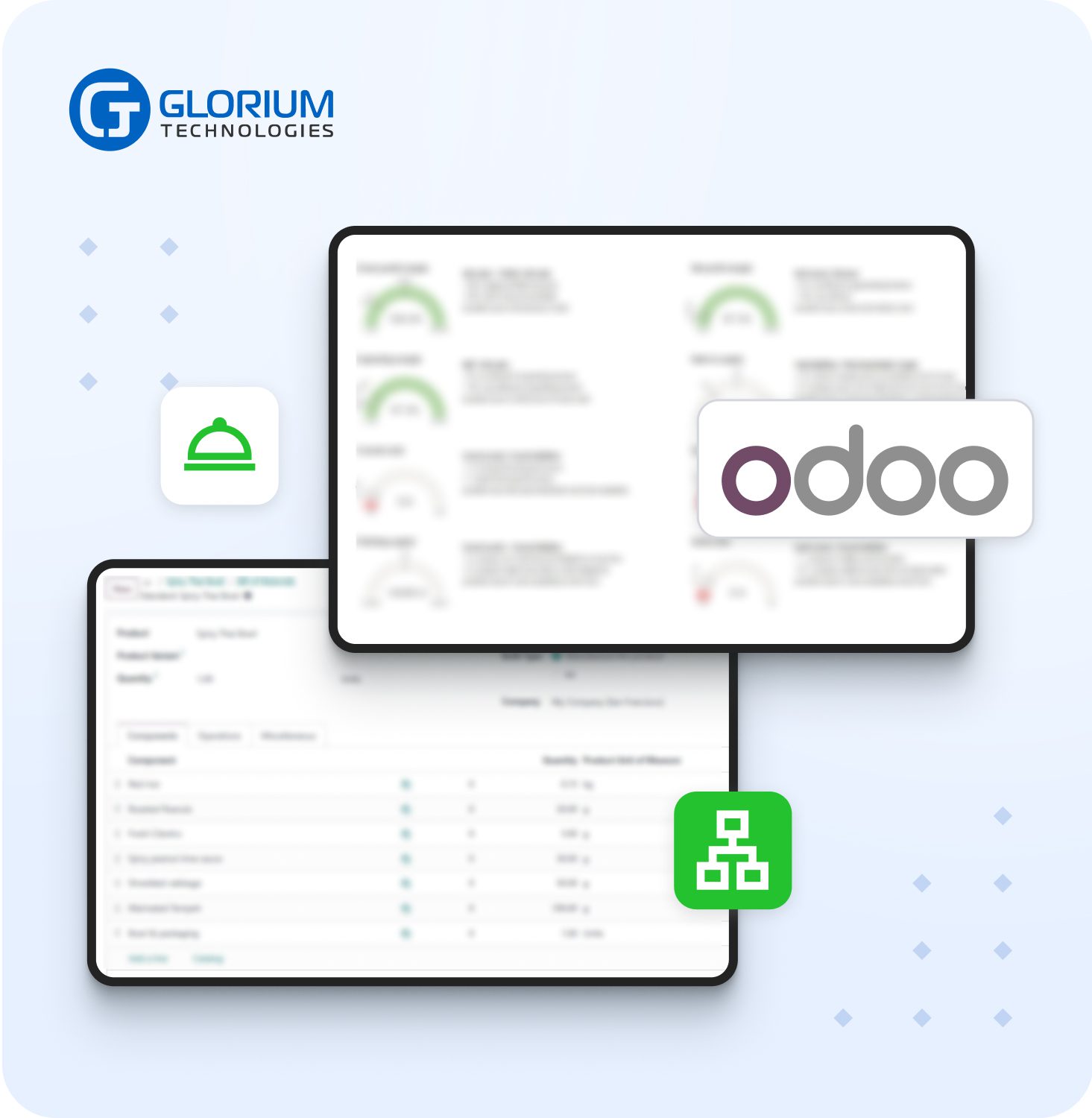 Food & Beverage Company