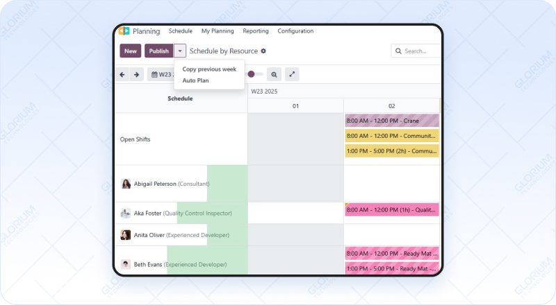Human Resources (HR) Human Resources (HR)