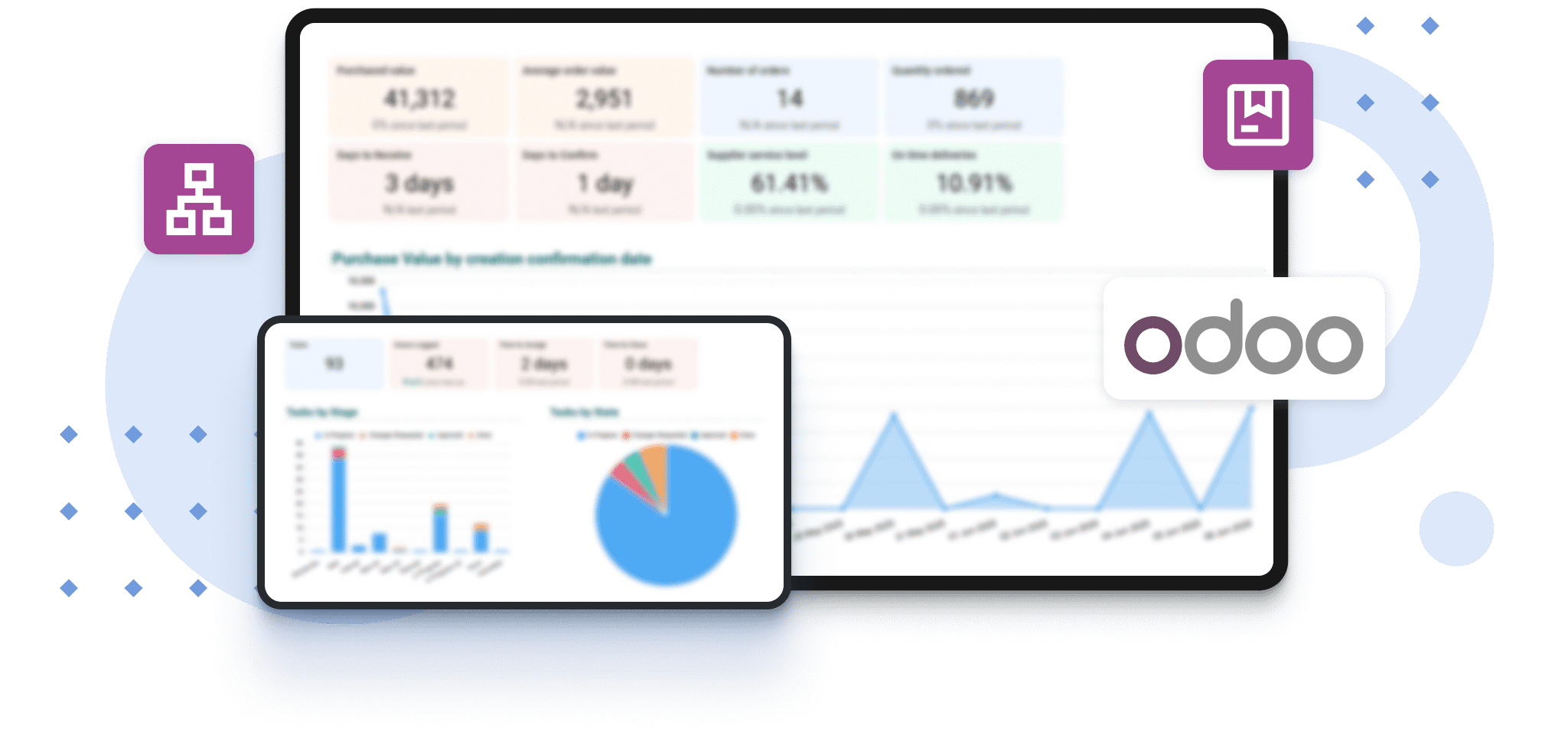 Odoo 18 Enterprise Implementation for Food Manufacturer