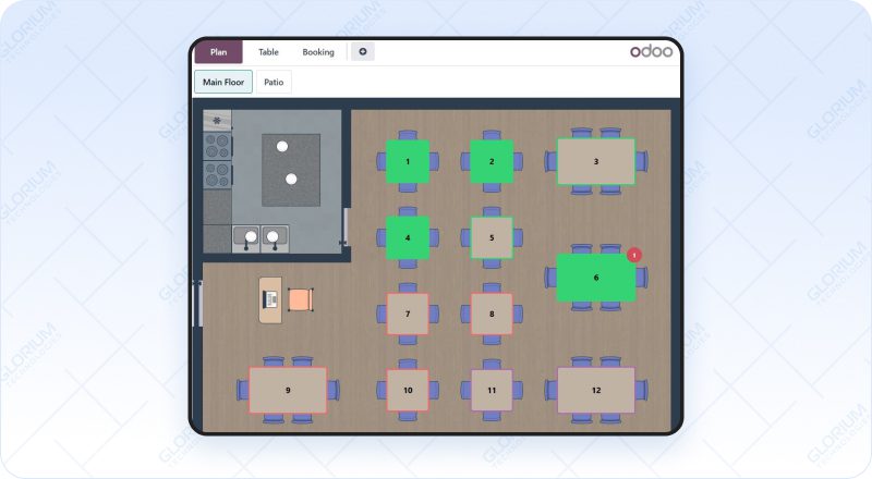 Point of Sale (POS) (1) Point of Sale (POS) (1)