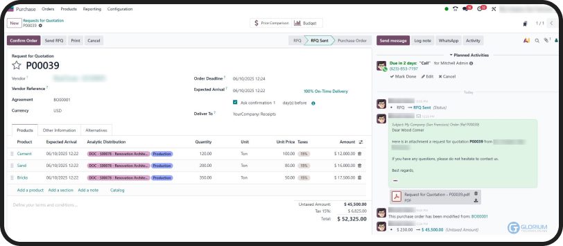 Procurement Management Procurement Management
