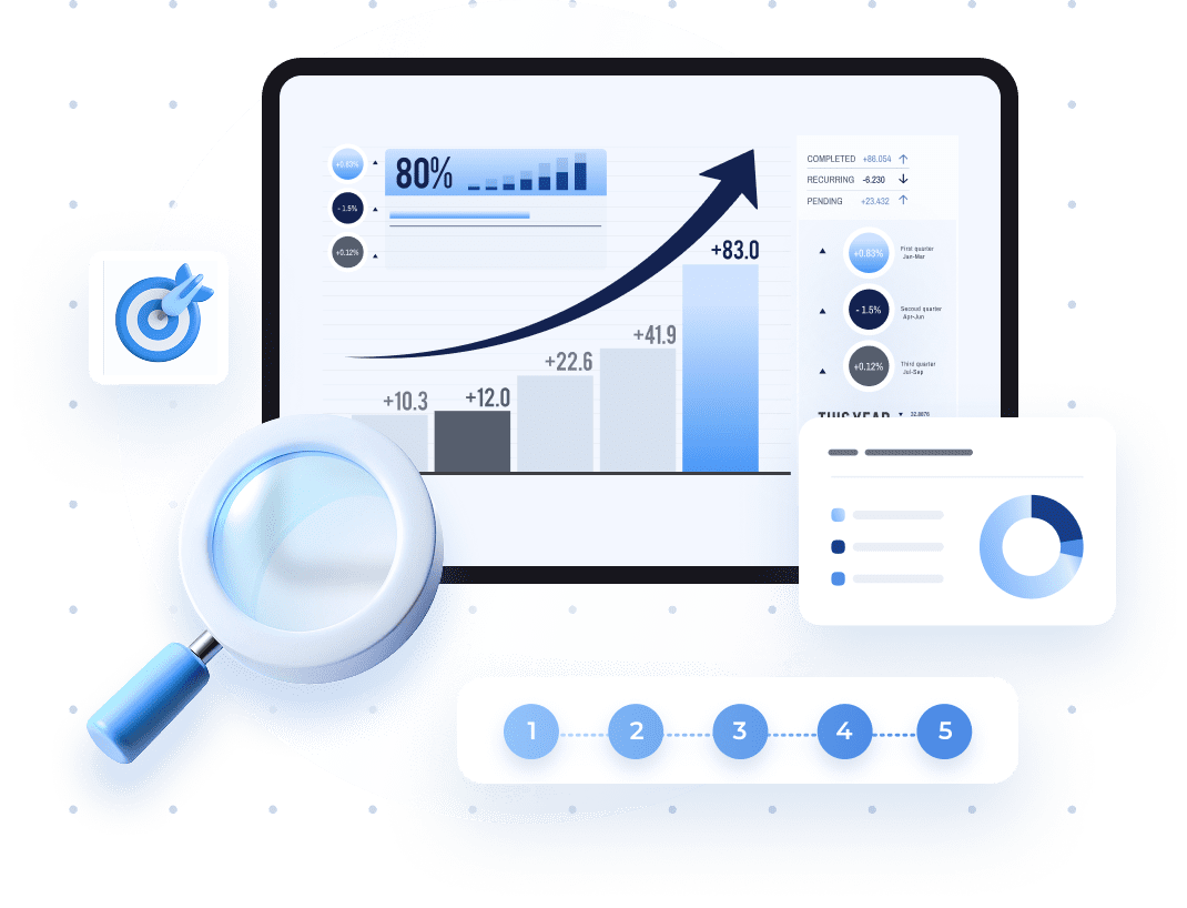 Product Research Services