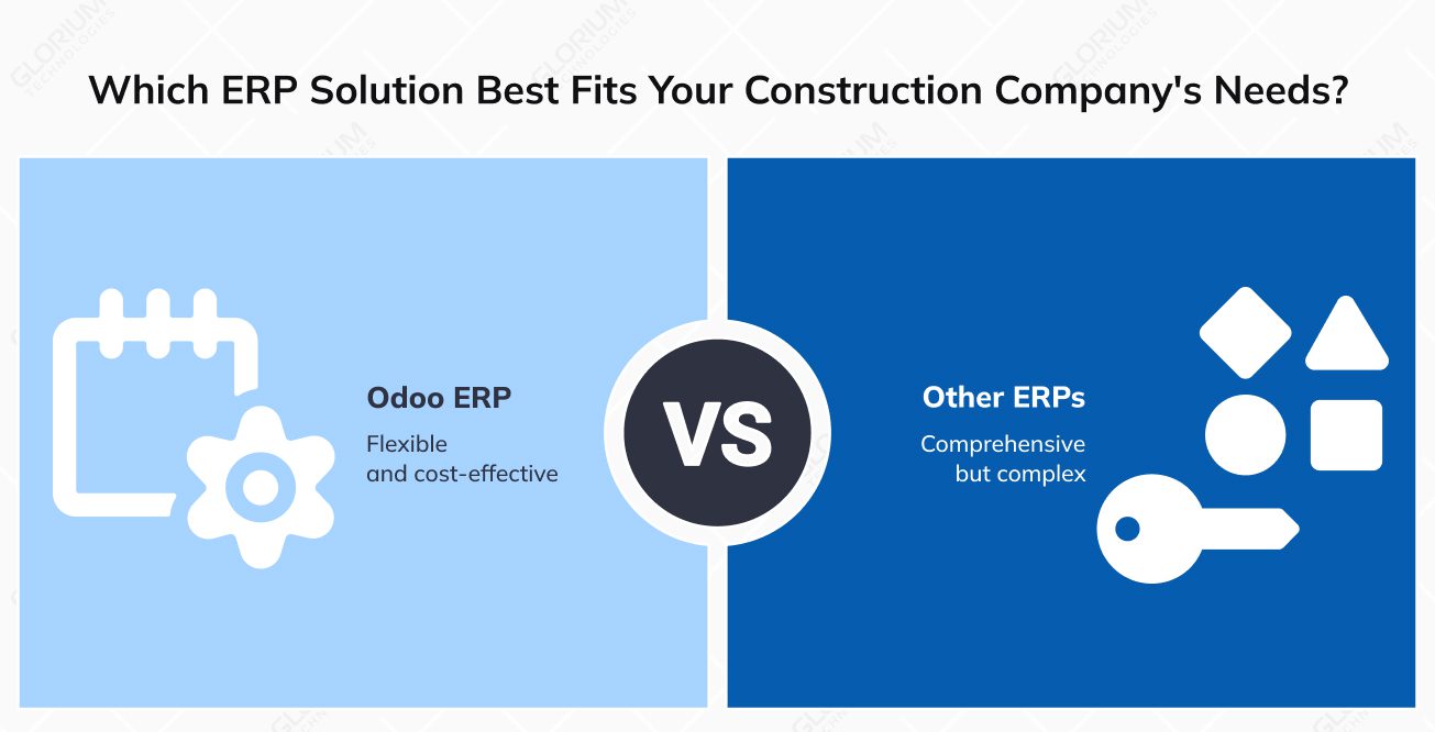 Which ERP solution best fits your construction company's needs Which ERP solution best fits your construction company's needs