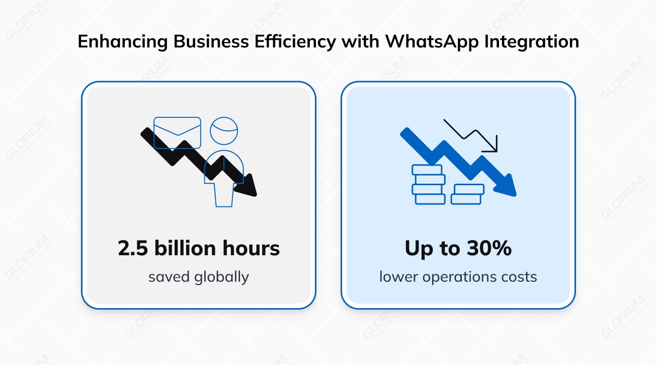 Which communication method is more effective for modern business needs (1) Which communication method is more effective for modern business needs (1)